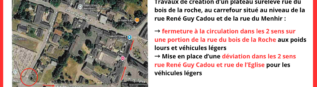 Modification des conditions de circulation – Bourg